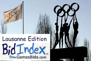 GamesBids.com BidIndex is the original bid assessment model