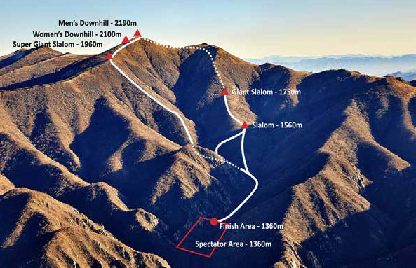 Beijing 2022 Proposed National Alpine Ski Centre, Yanqing Cluster, (IOC Photo, January 2015)